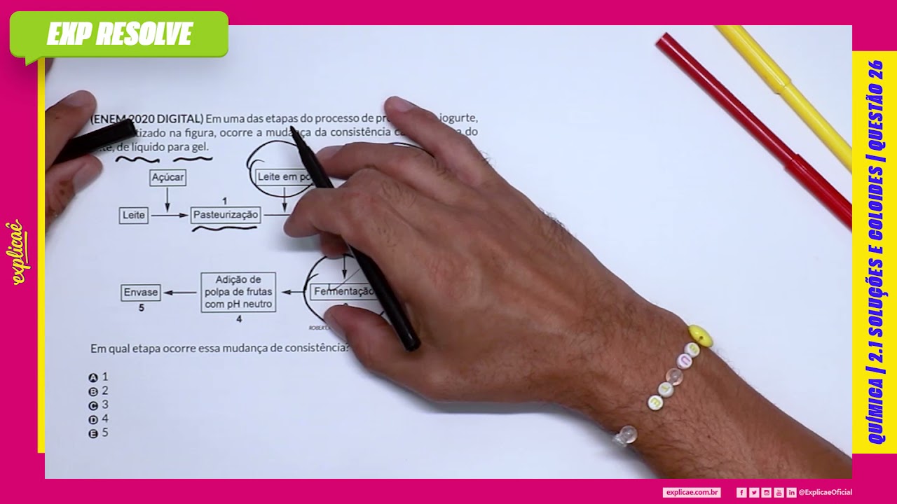 In one of the stages of the yogurt production process, outlined in (...) | Solutions and Colloids