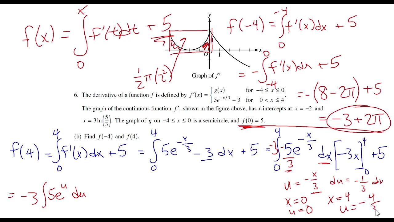 2009 AP Calculus AB FRQ #6 - Graph