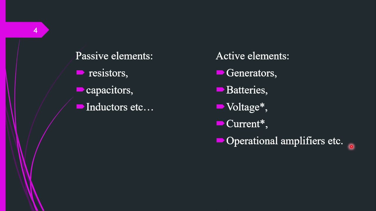 2. Amharic version | Circuit Elements on fundamental electrical engineering