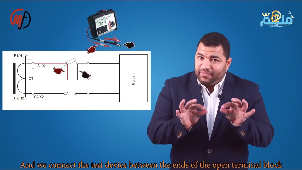 22-CT magnetization curve test & loop resistance test-AI