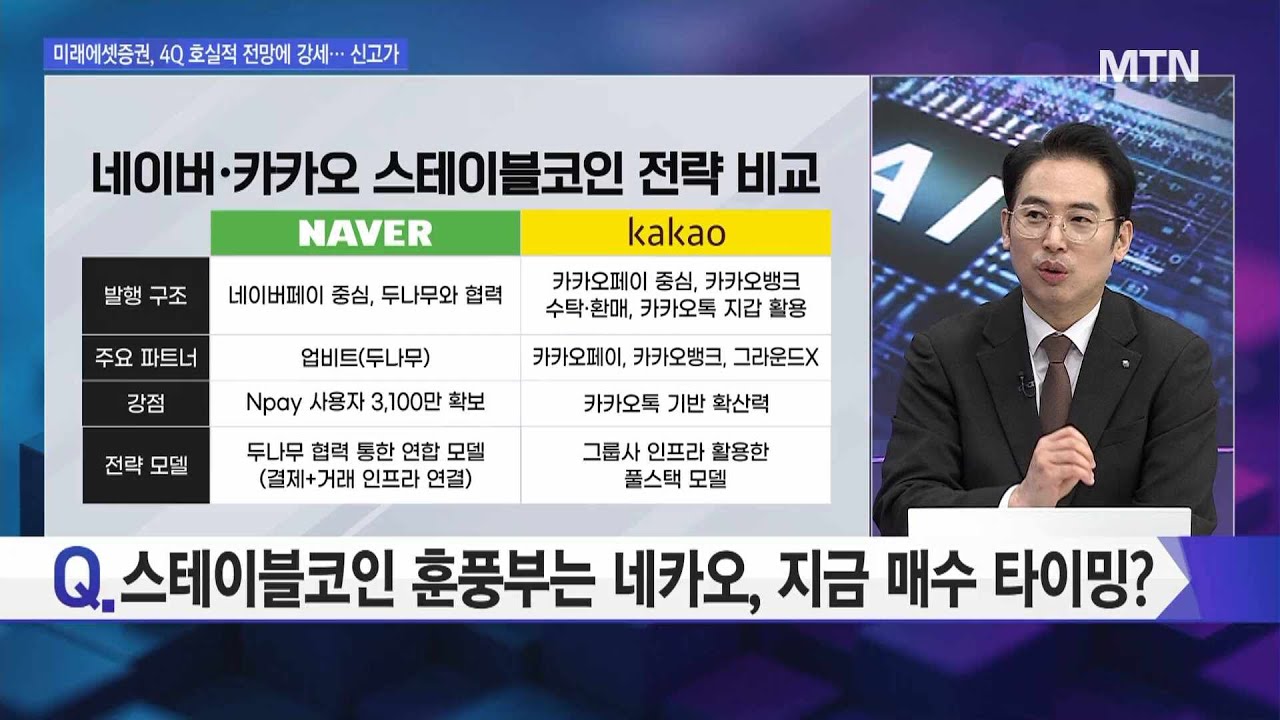 [오후의 쟁점] 스테이블코인 훈풍부는 네카오, 지금 매수 타이밍? / 머니투데이방송 (증시, 증권)