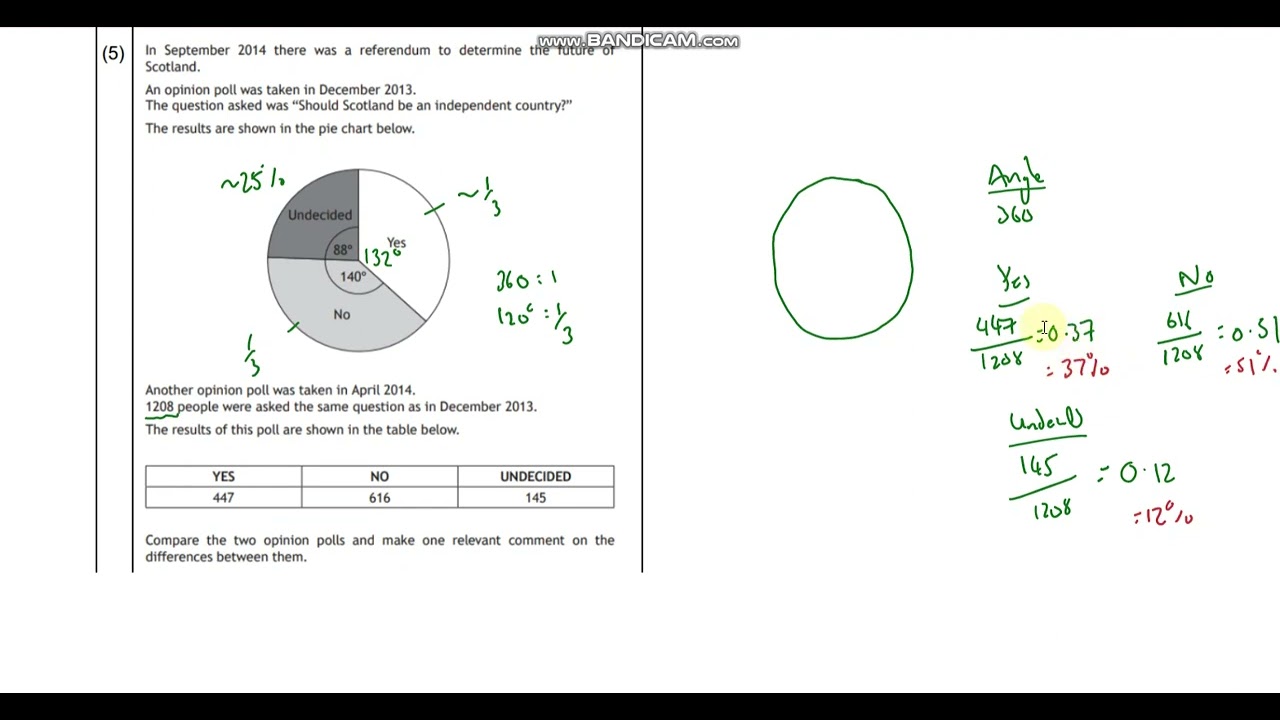 National 5 Apps  - Pie charts 3