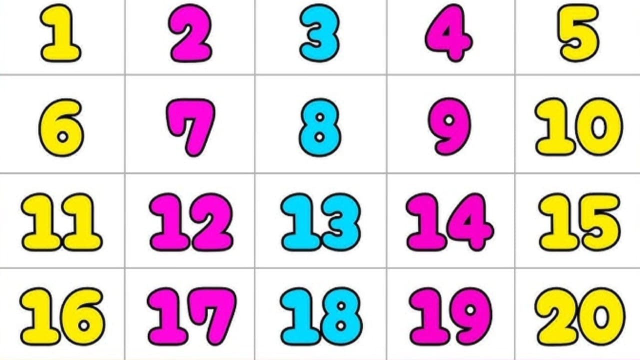 Learn Counting 1- 20 | Numbers Song In English For Kids - Beginners | Let's learn counting for kids
