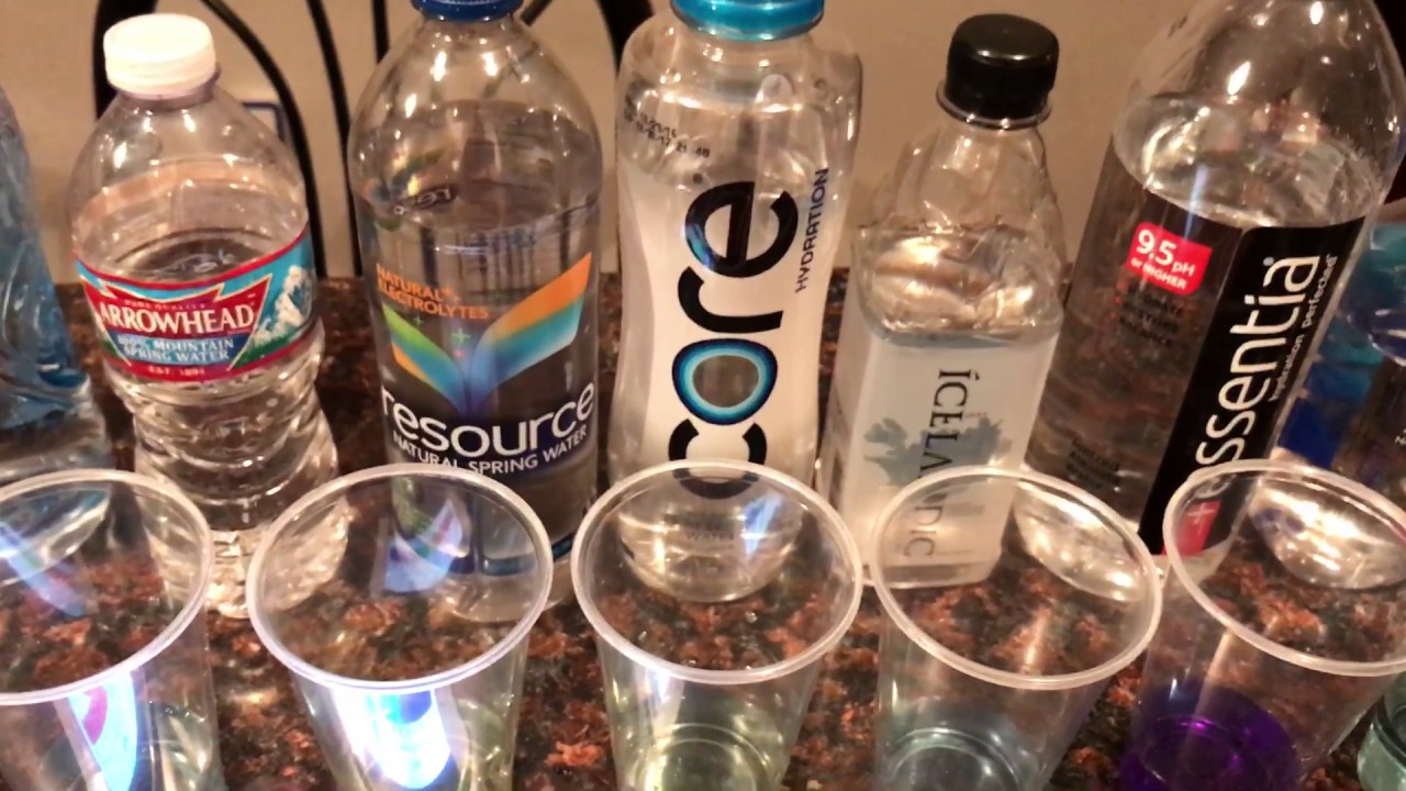 Water PH Test