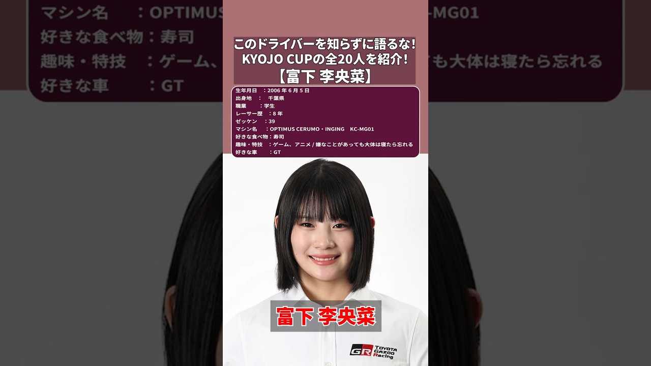 『KYOJO CUP』女性レーサー全20人を紹介【富下李央菜】 #kyojocup  #automobile #f1 #f1shorts