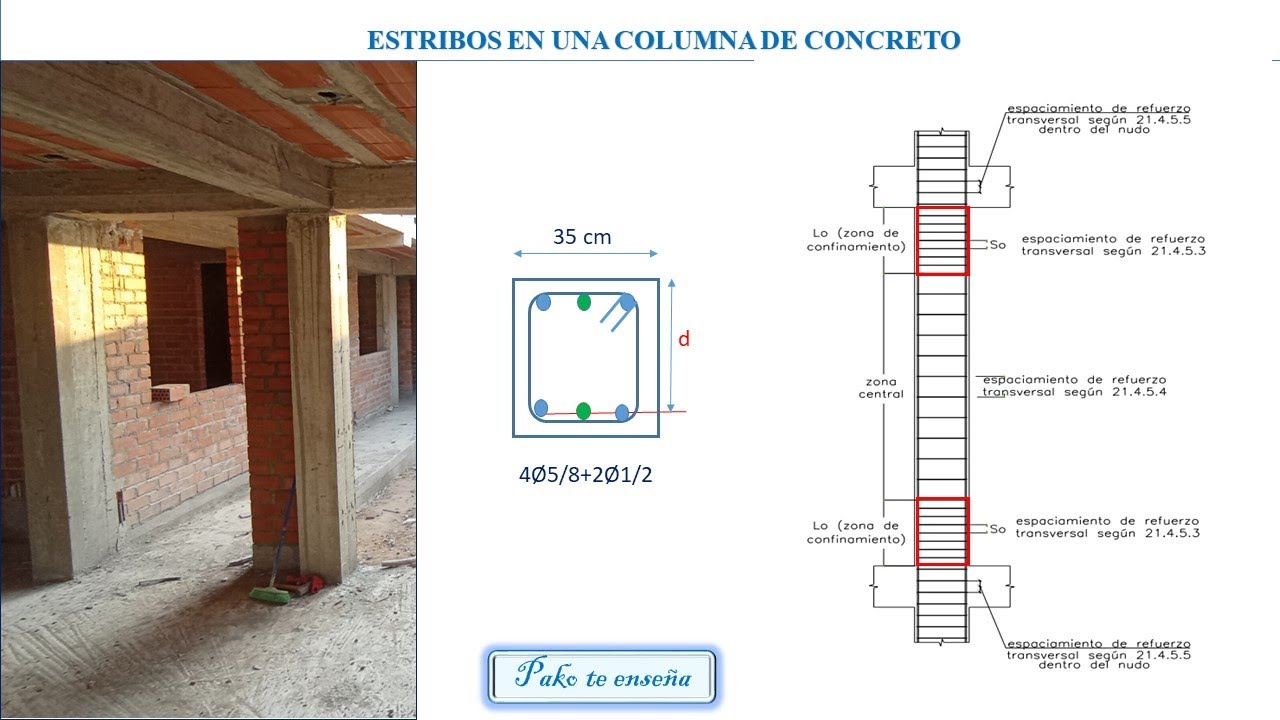 ✔Estribos en  Columnas de concreto armado: Colocación Perfecta Según NTP E.060” |PAKO VIDEO N° 28|