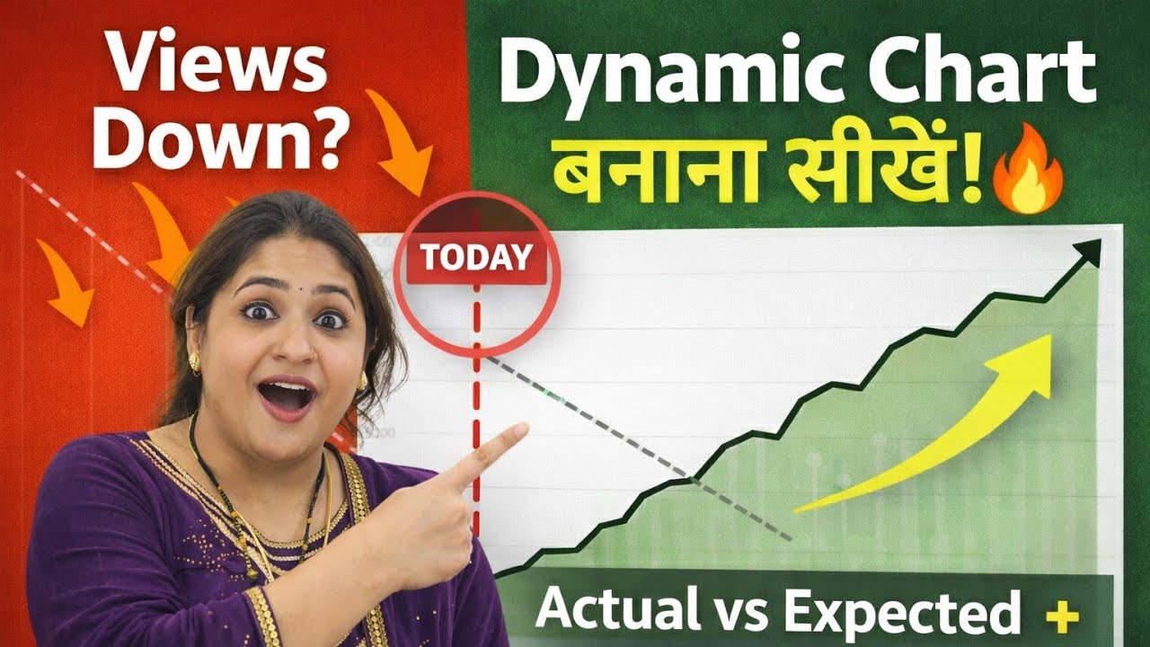 How To Create a Dynamic Line Chart in Excel with Moving Vertical Line #sunainalakshyaedu #excel