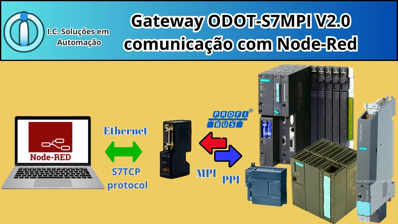 Gateway ODOT-S7MPI V2.0 comunicação com Node-Red