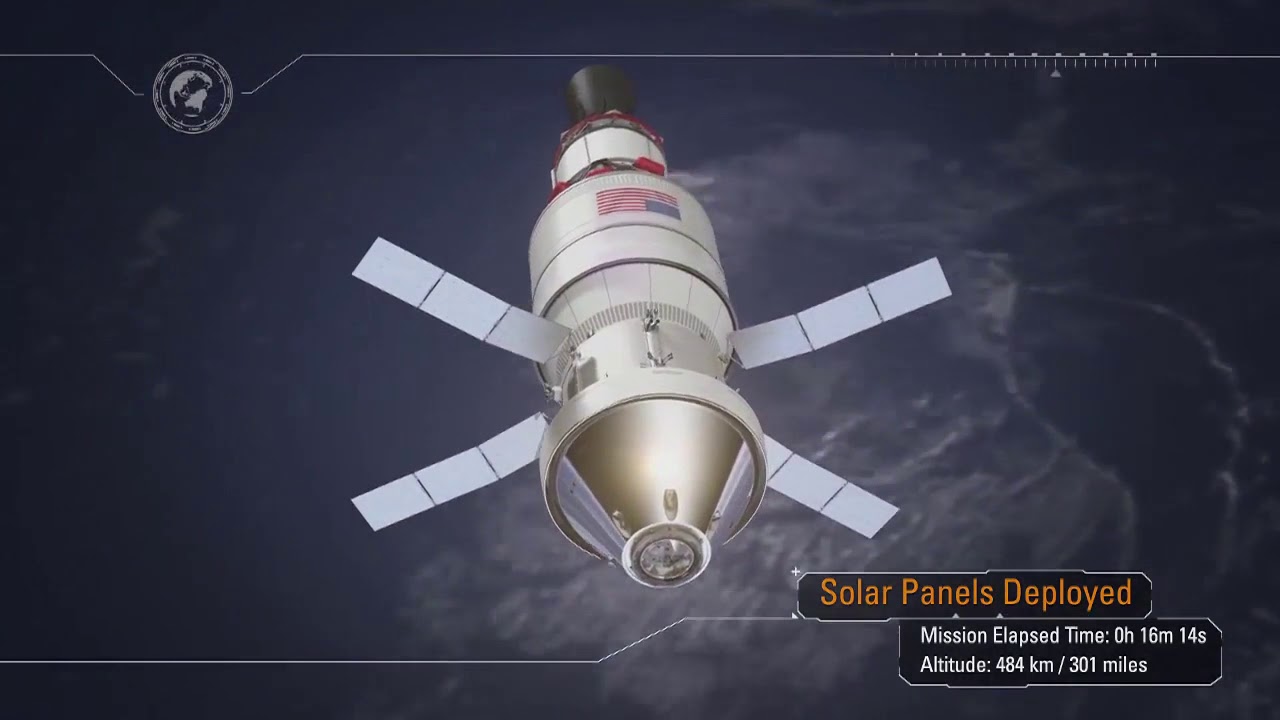 NASA Orion Exploration Mission-1 &ndash; Pushing Farther Into Deep Space