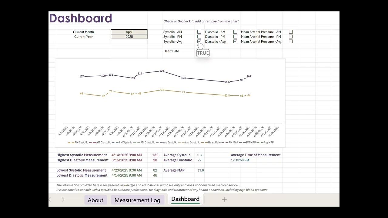 Blood Pressure Tracker - Excel