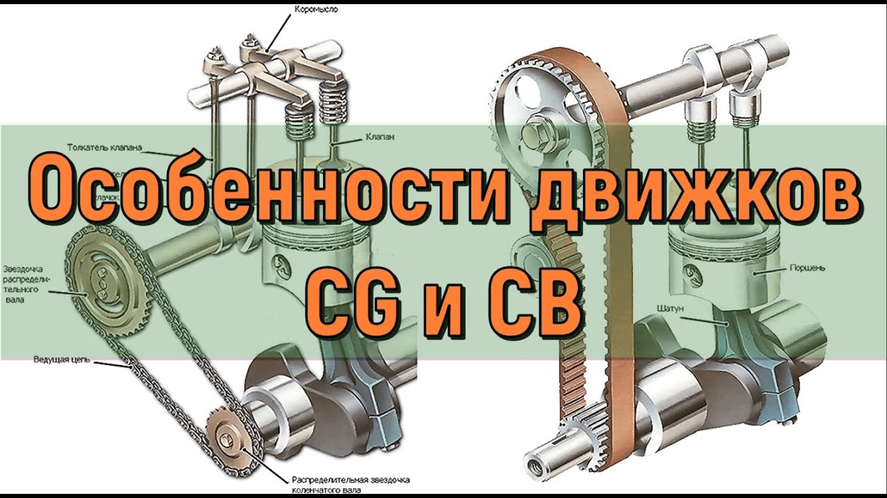 Чем отличаются нижневальный в верхневальный двигатель. Немного истории