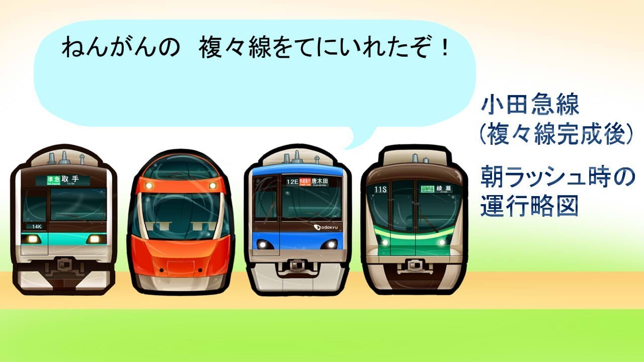 複々線完成後の小田急線　朝ラッシュ時の運行略図
