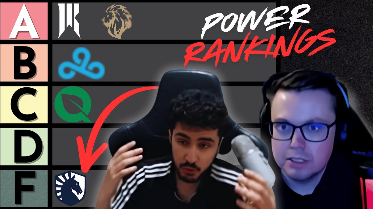 LCS 2026 Lock-In Powerankings + Roadshows Are Here! | LCS Report