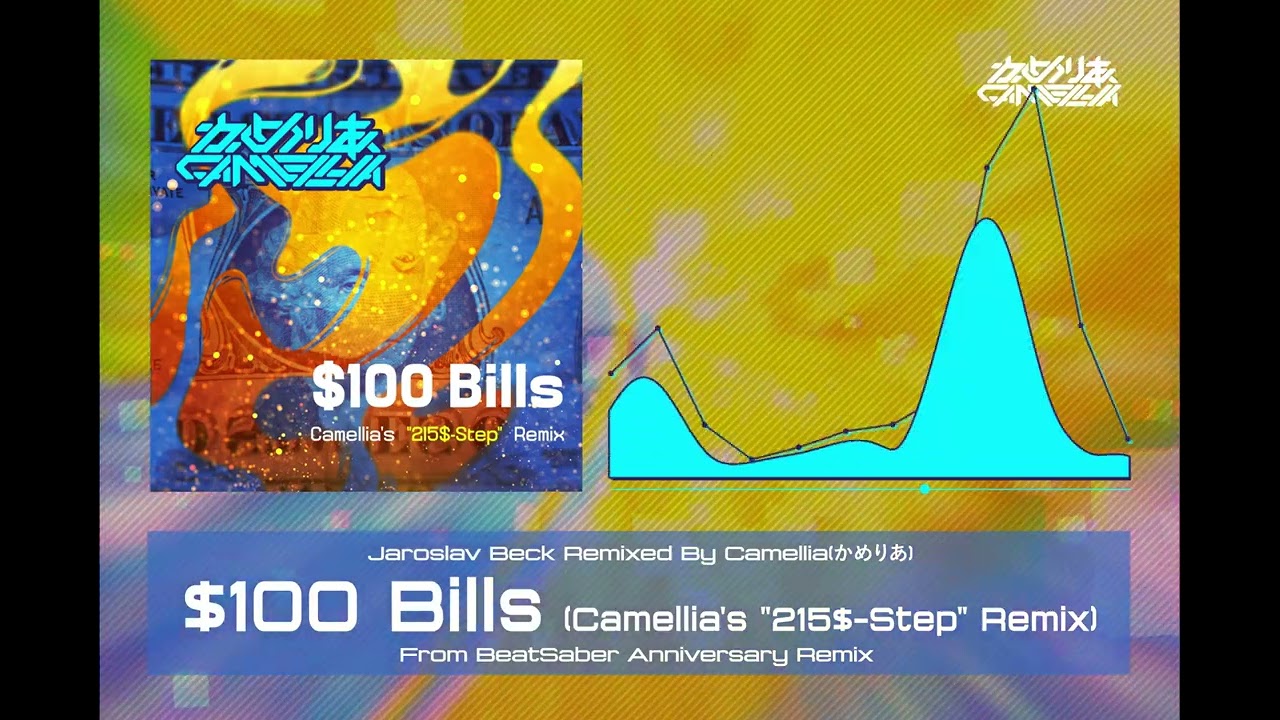 $100 Bills (Camellia's 