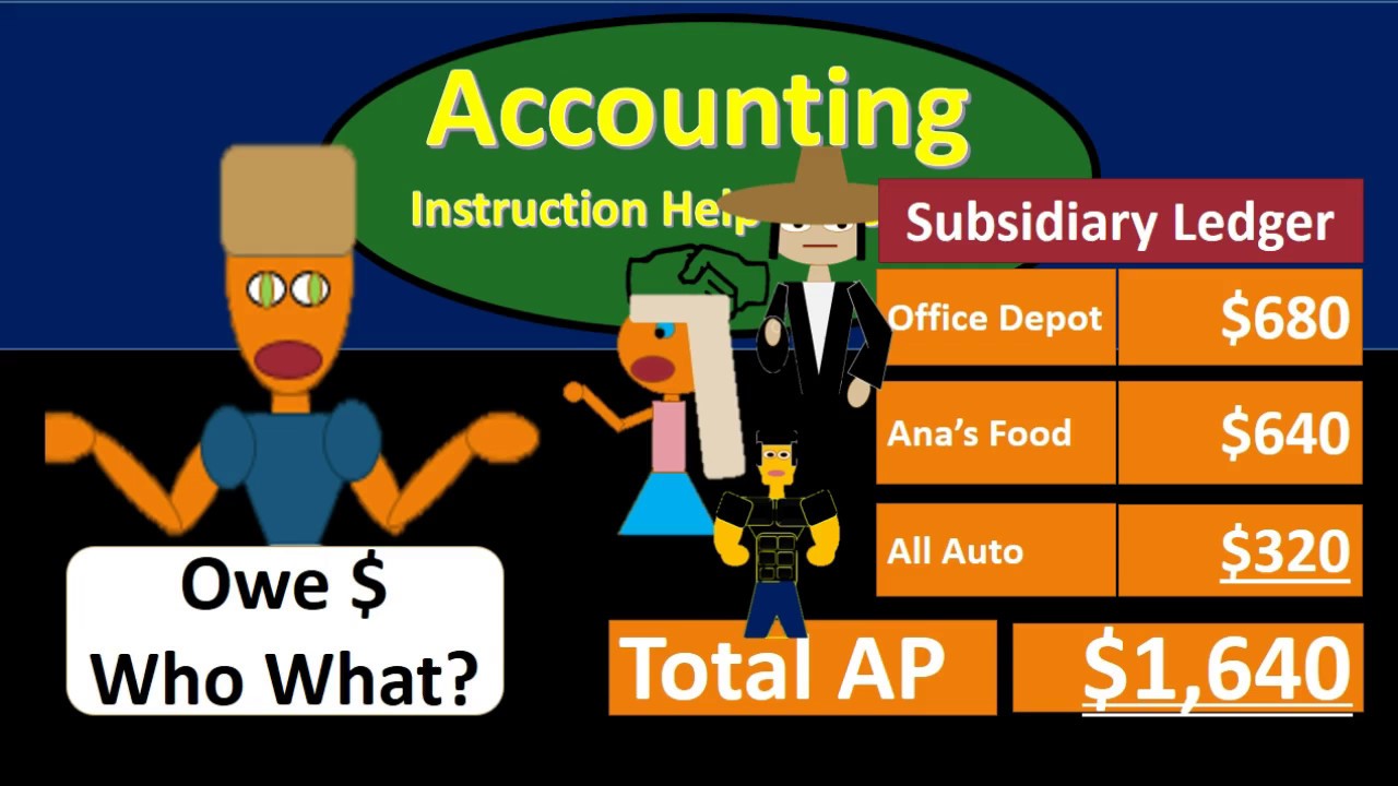 700 Accounts Payable AP Subsidiary Ledger