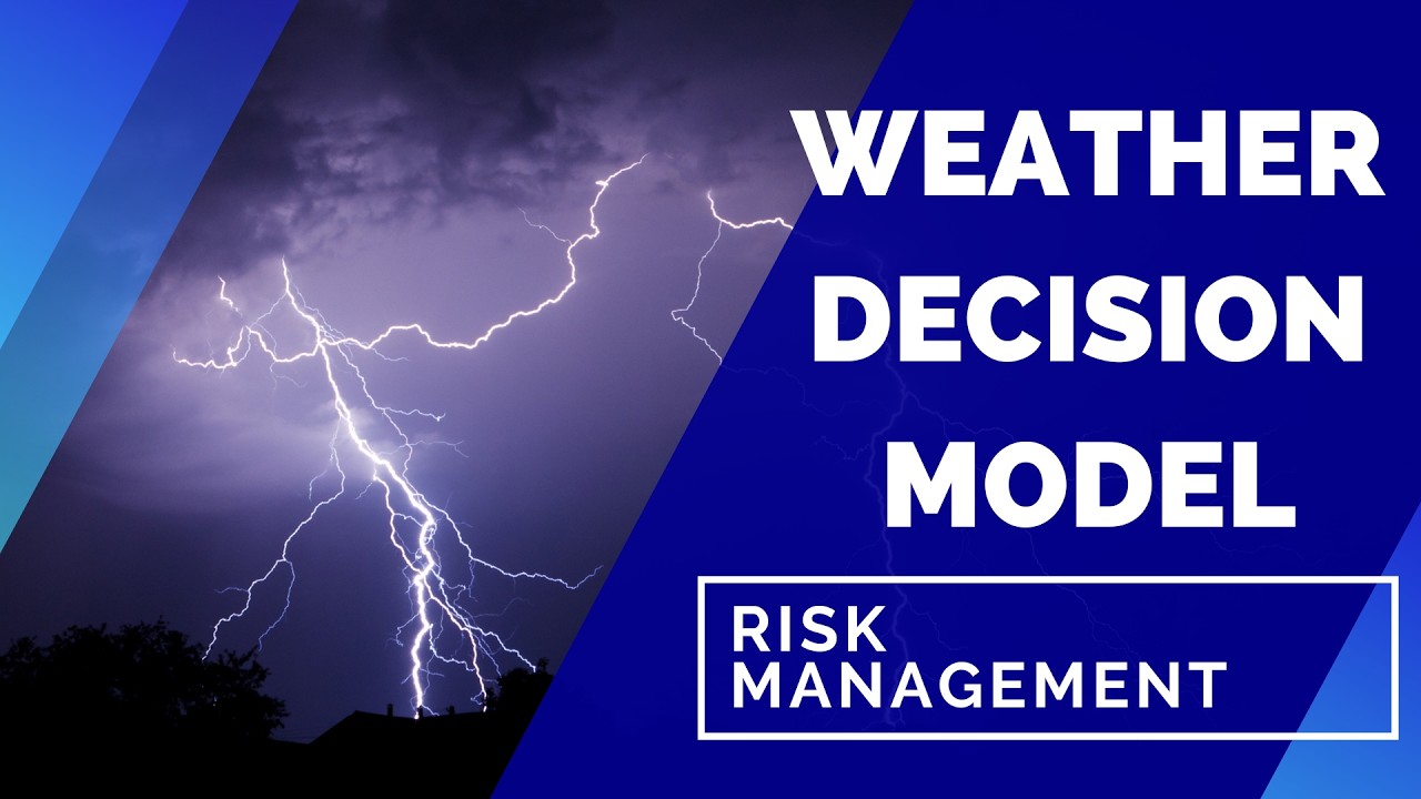 Weather Decision Model for Pilots | Aviation Safety Series