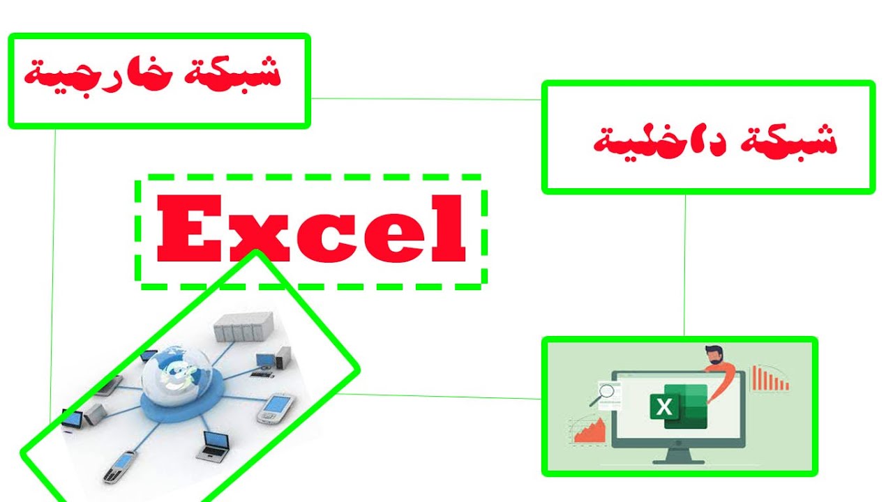 مشاركة ملفات office او Sheet Excel علي شبكة محلية داخلية او شبكة خارجية  والحفظ والتعديل بها