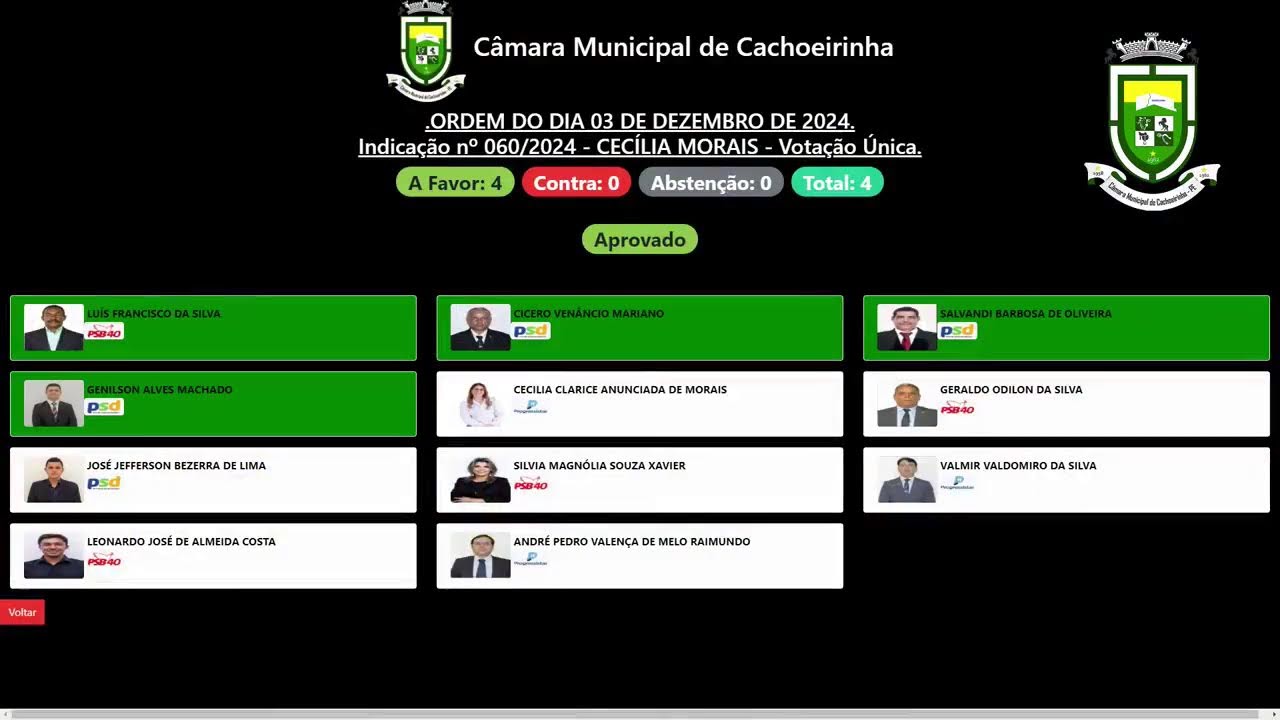 Reunião Ordinária da Câmara Municipal de Cachoeirinha - PE, 03  de dezembro 2024