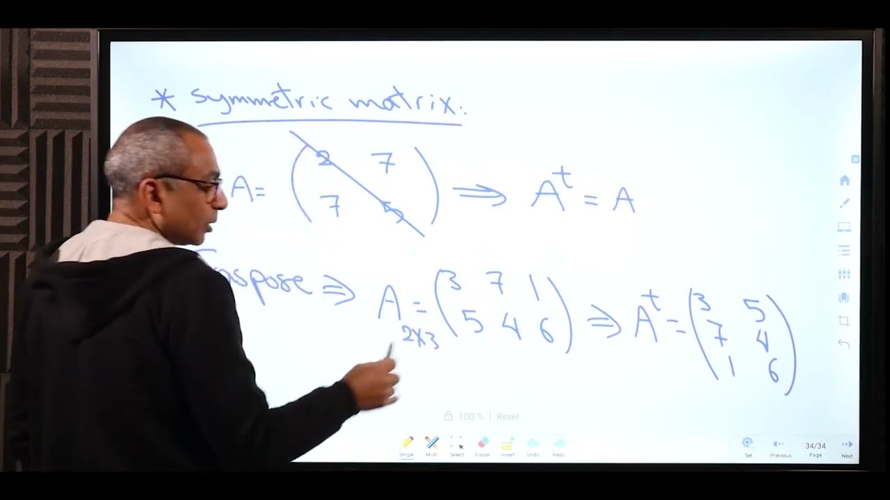 Summary Of Lesson One ( Algebra )First Secondary(  Second Term)