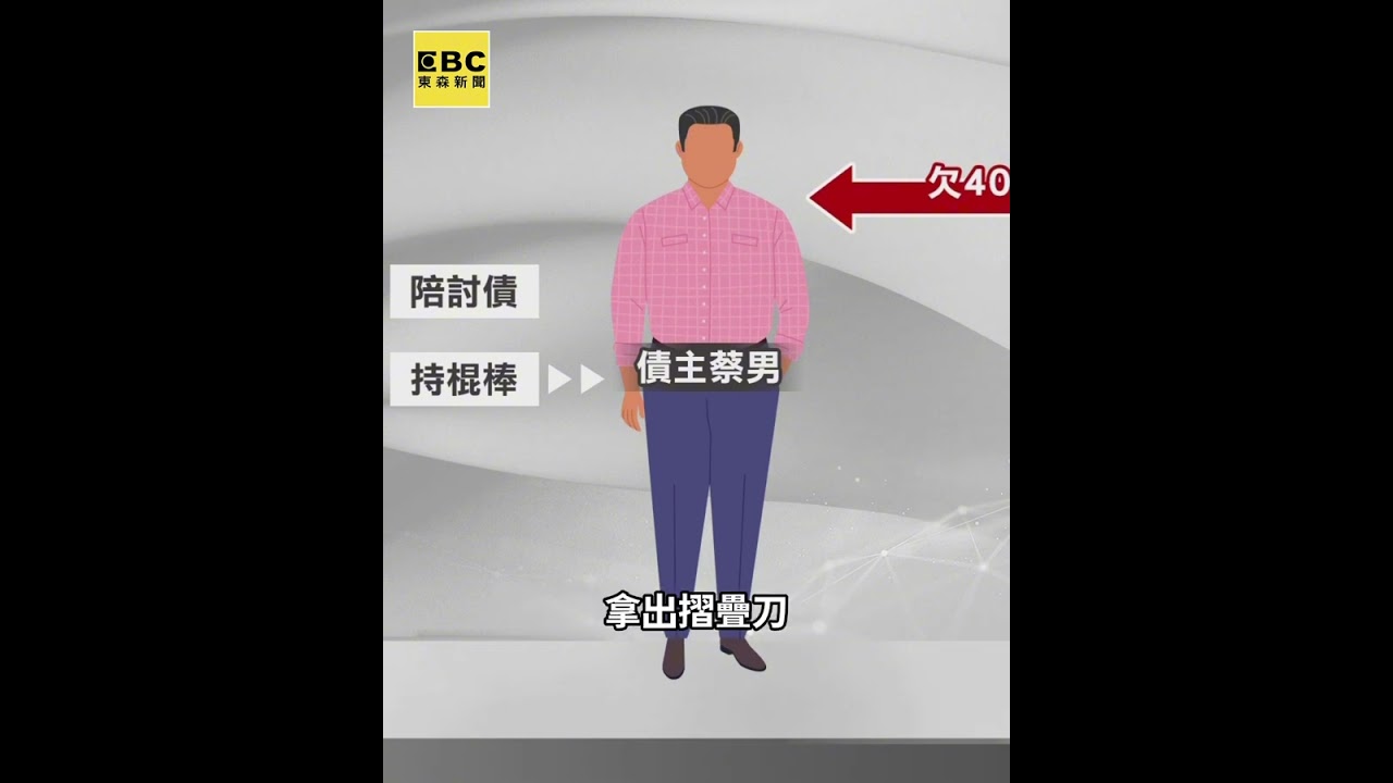 美人計誘出欠債男！20歲阿兵哥陪追債　慘遭刺死街頭