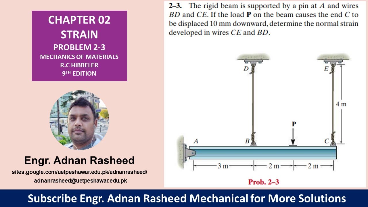 2-3| Chapter 2 | Strain | Mechanics of Materials by R.C Hibbeler|