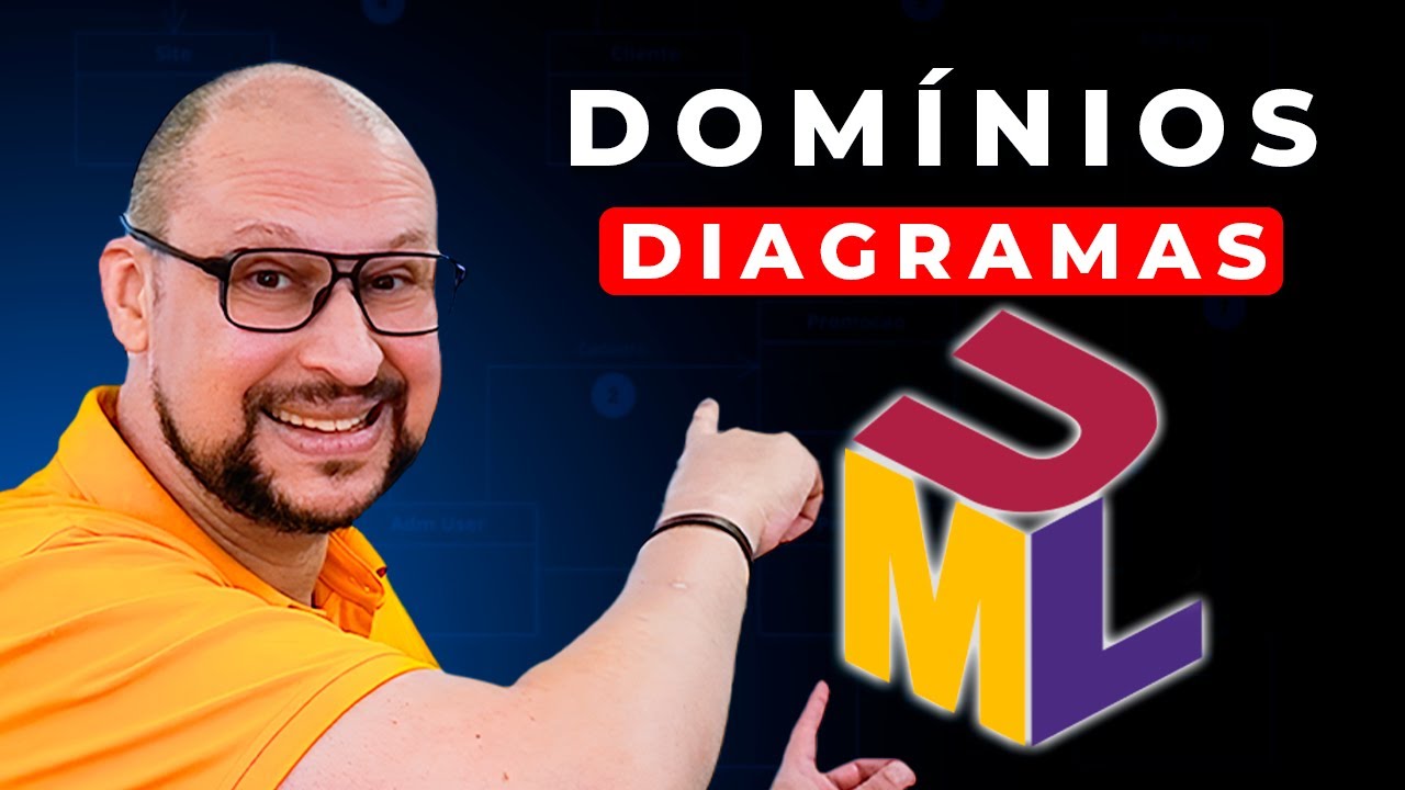 Domain Diagram UML | Arquitetura de Software