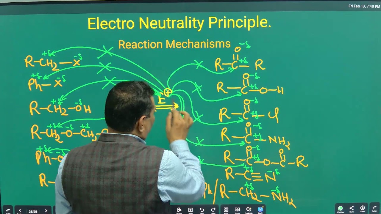 COMPLETE ORGANIC CHEMISTRY ( DAY 1 ) #chemistrycrashcourse