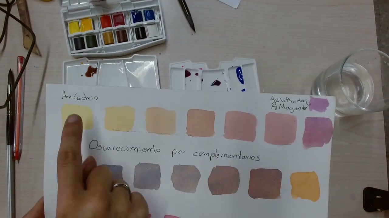 Oscurecimiento de colores por complementarios  Valor