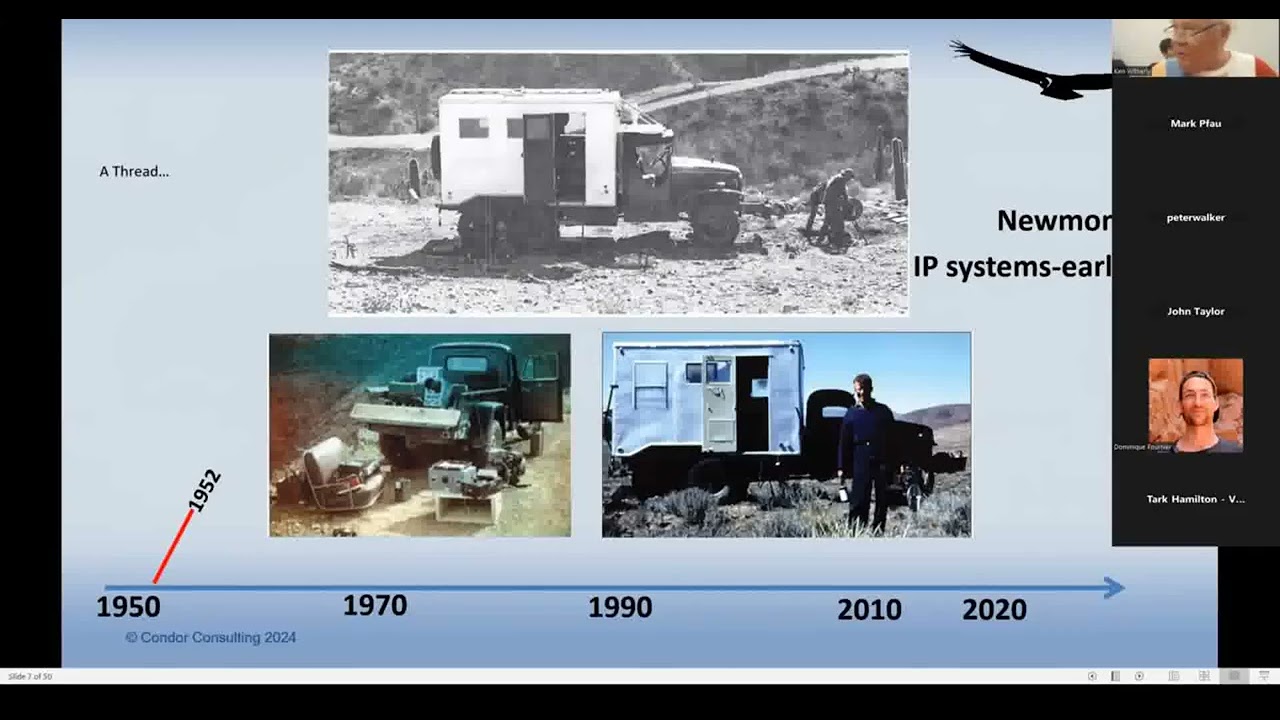 A Thread of Time- A History of IP  (Ken Witherly,  part 2/2)