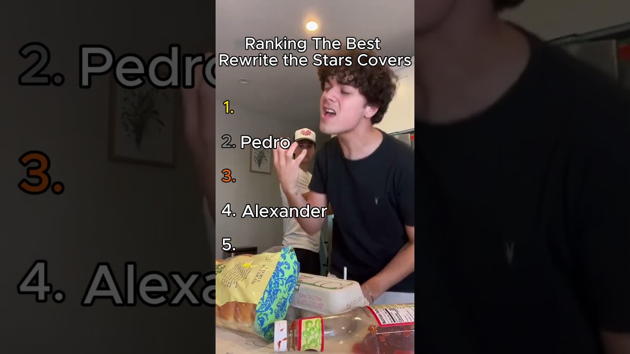 Ranking the Best Rewrite the Stars Covers
