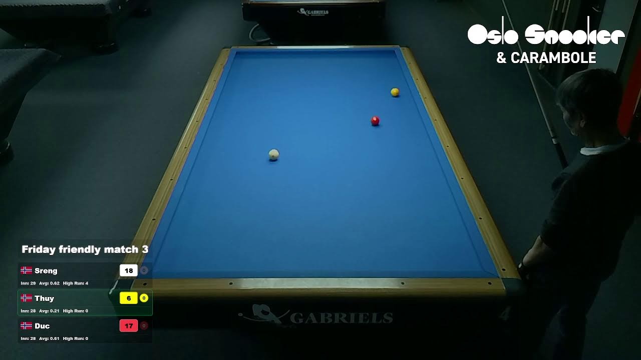 Friday - friendly match 3 - Table 4