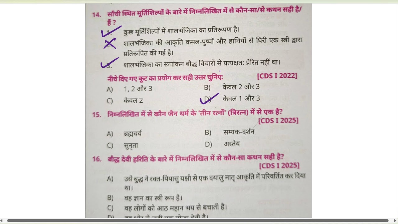ANCIENT HISTORY (BUDDHISM & JAINISM ) // UPPSC // SSC // LEKHPAL // UP POLICE & Other Exams