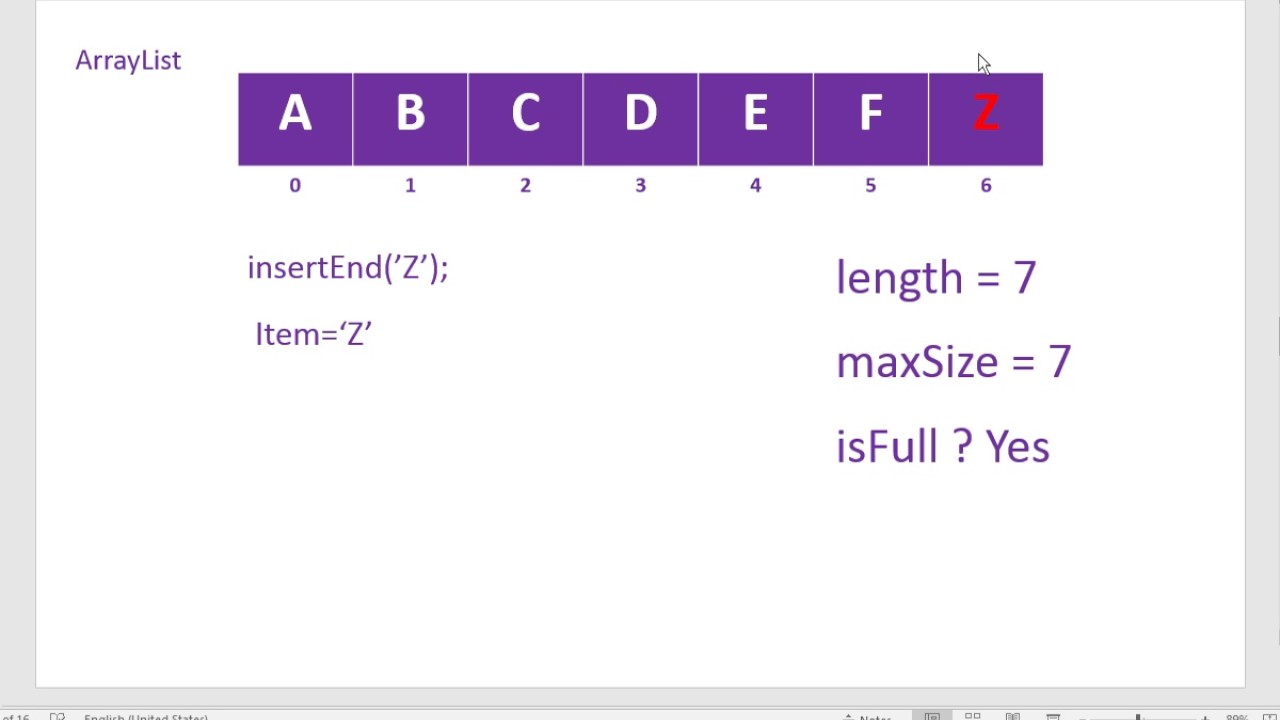 ArrayList - insertEnd