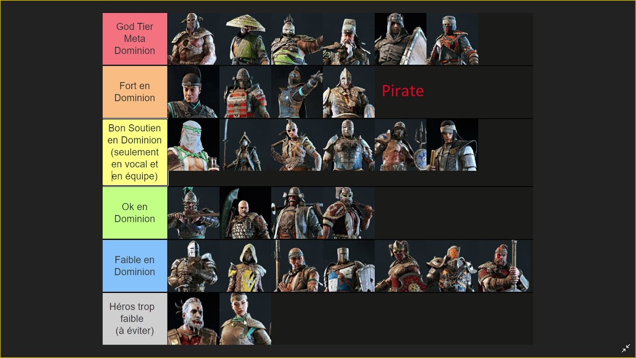 MA TIERLIST DOMINION ! EXPLICATIONS (For Honor Tier List High Level Consoles Du 05/02/2022)