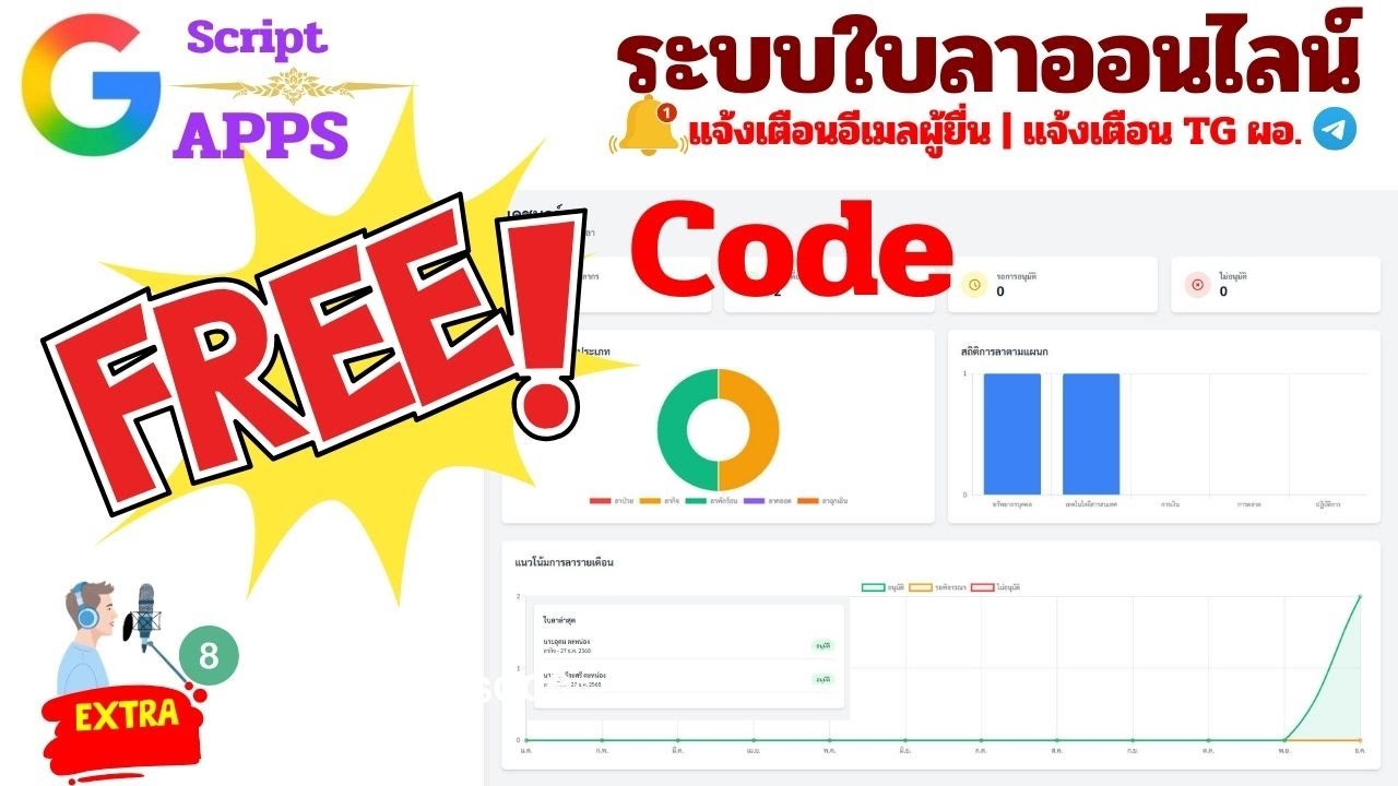 EP.Extra 8 ระบบใบลาอนุมัติออนไลน์ (ฟรี)