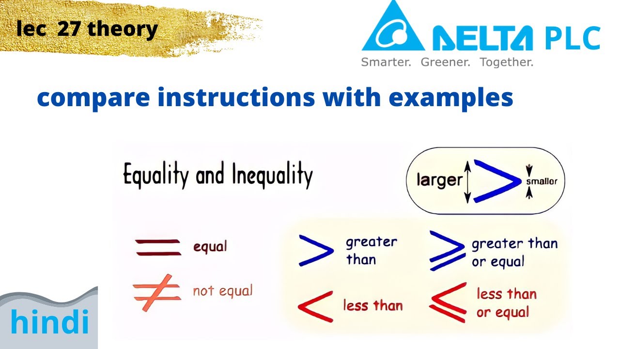 comparison instructions in plc | compare instruction use in plc program in hindi | plc compare logic