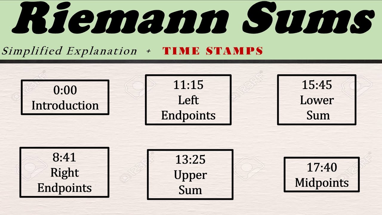 Riemann Integral/Sum: Right/Left Endpoints, Upper Sum, Lower Sum and Midpoint Estimate