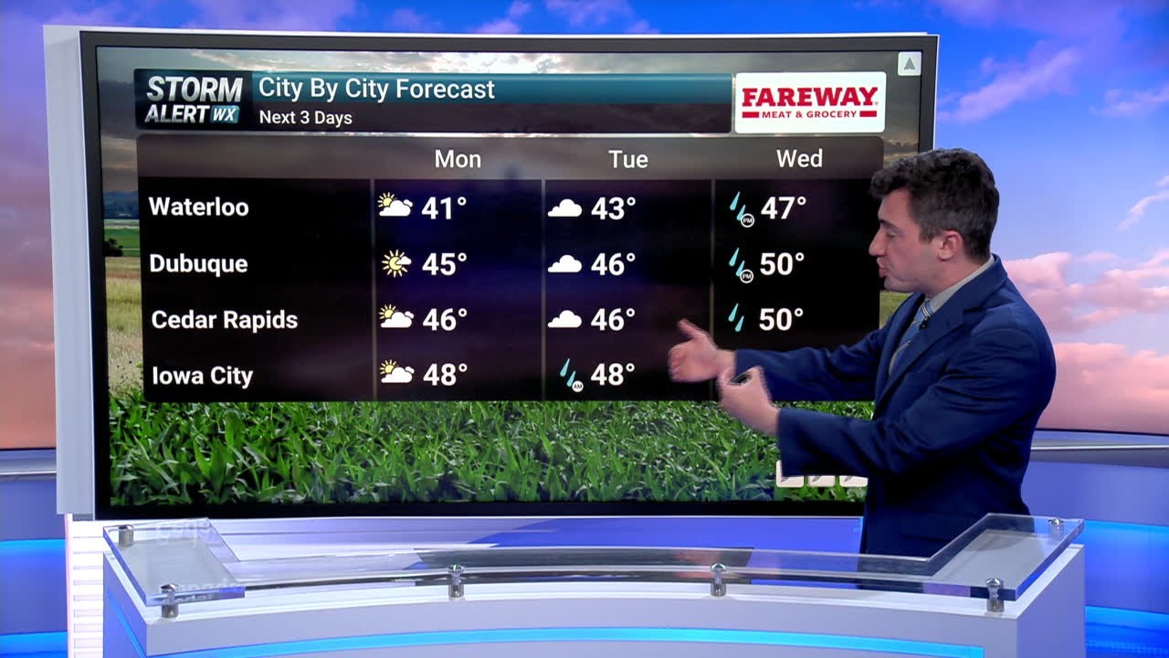 Warmer, Wetter Days Ahead