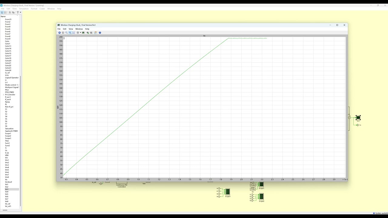 Synchronous buck wireless charging LCC SS plecs