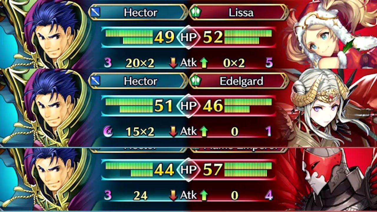 Brave Hector Tanks Everything