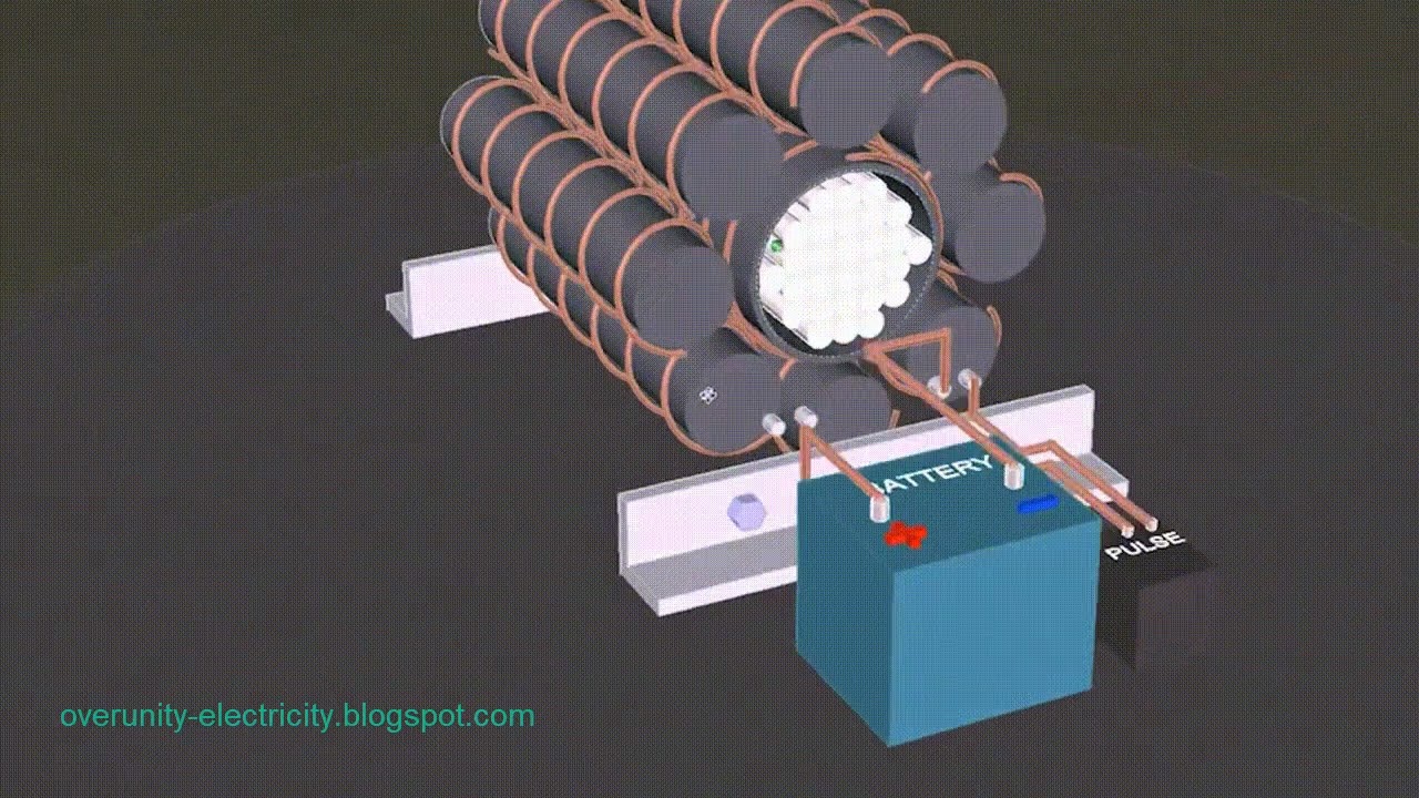 Easy DIY Power Plan - Ether Technology by Transformer