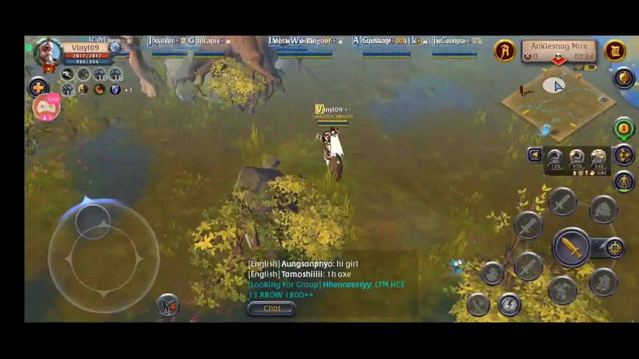 Redzone chill gathering!!!