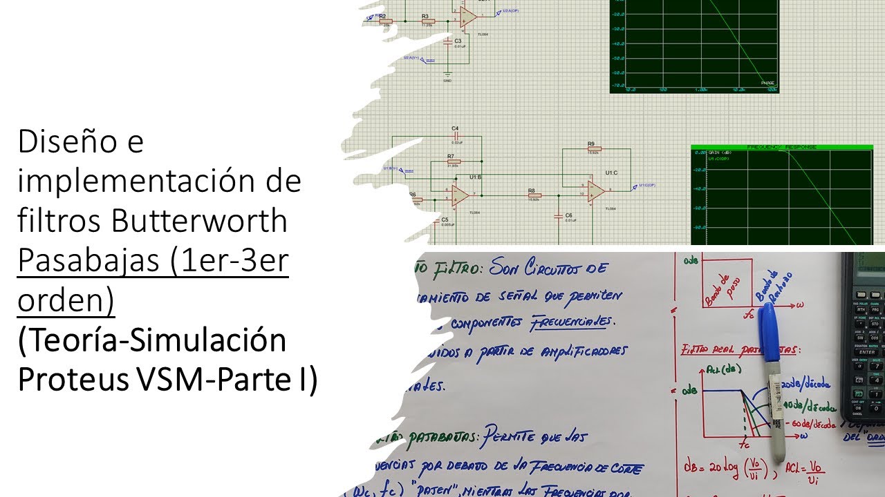 Diseño e implementación de filtros Butterworth pasabajas (teoría-Proteus VSM-Implementación) Parte I