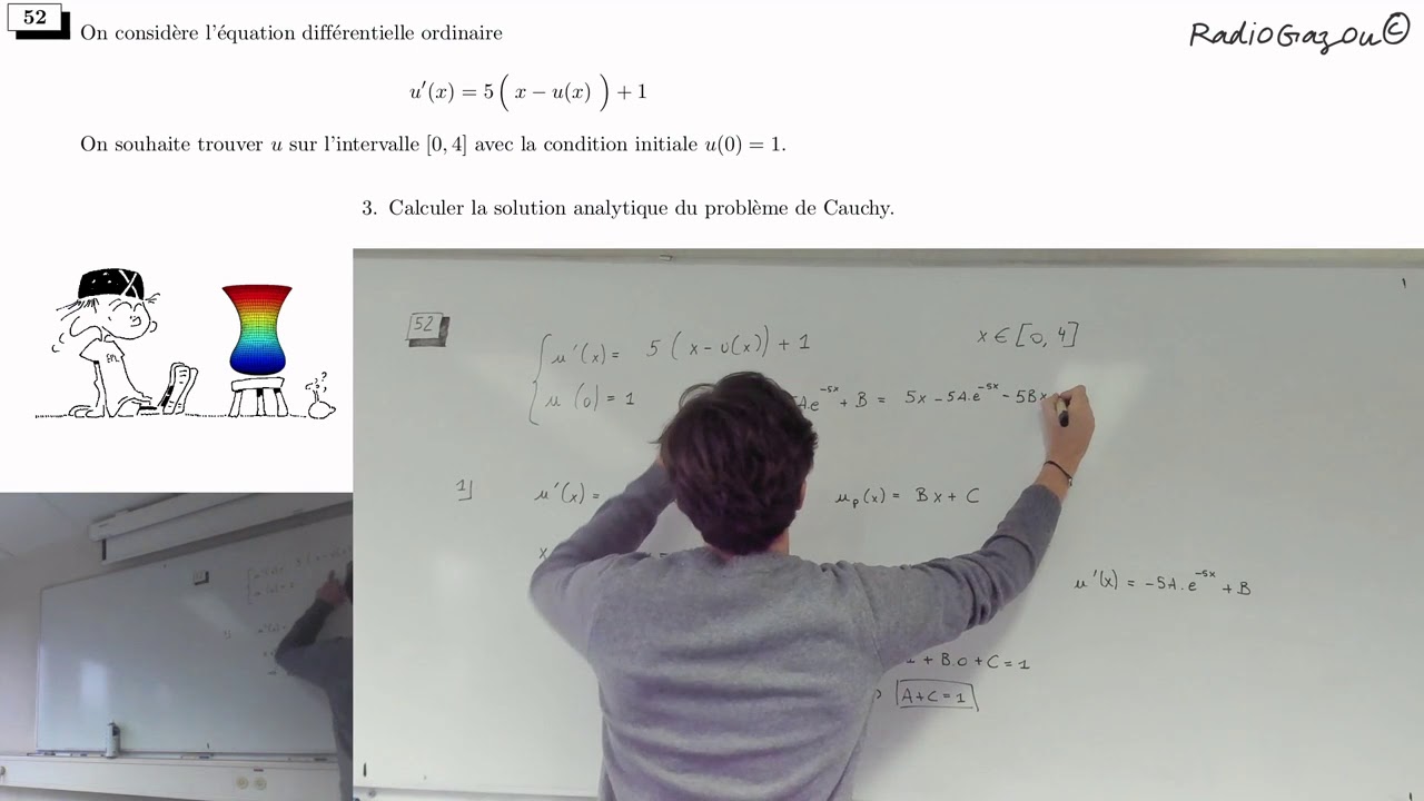 Méthodes numériques : exercice 52