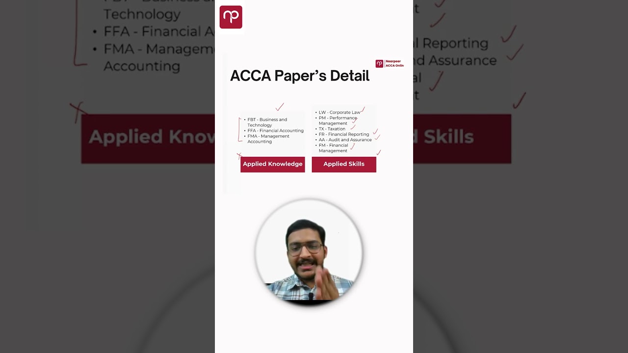 How many papers in ACCA | Nearpeer
