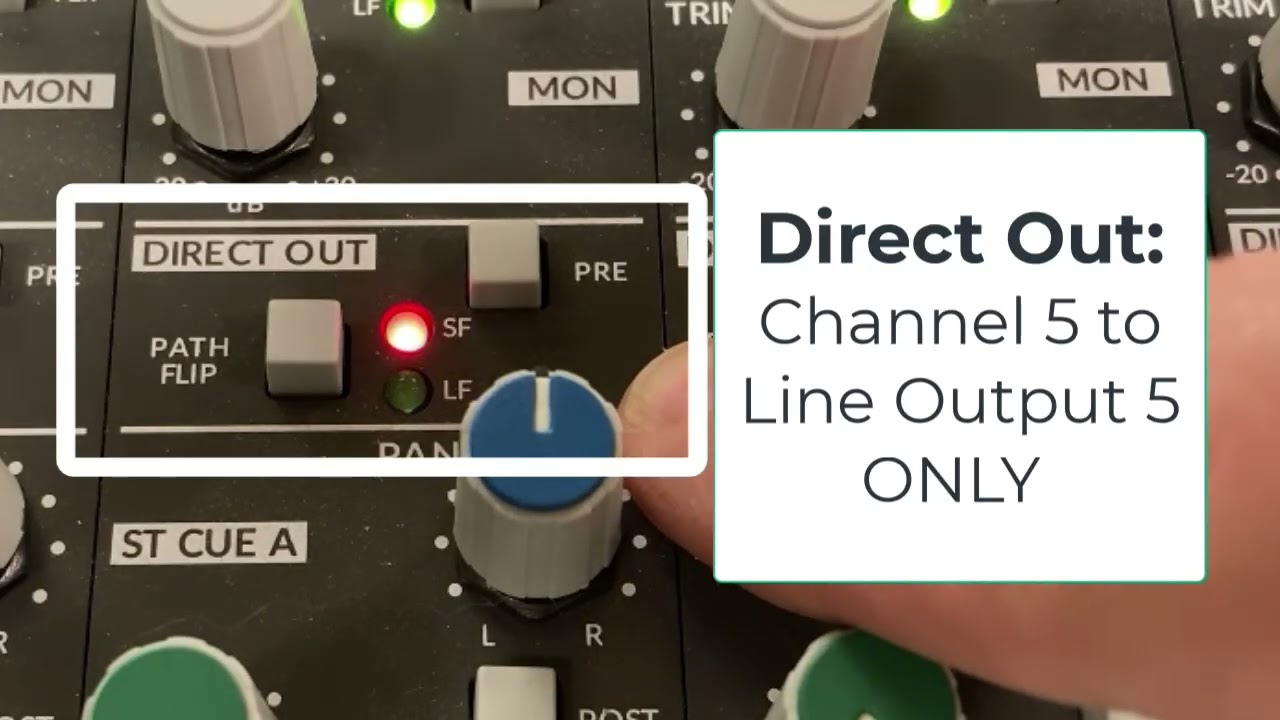 SSL Origin Signal Flow