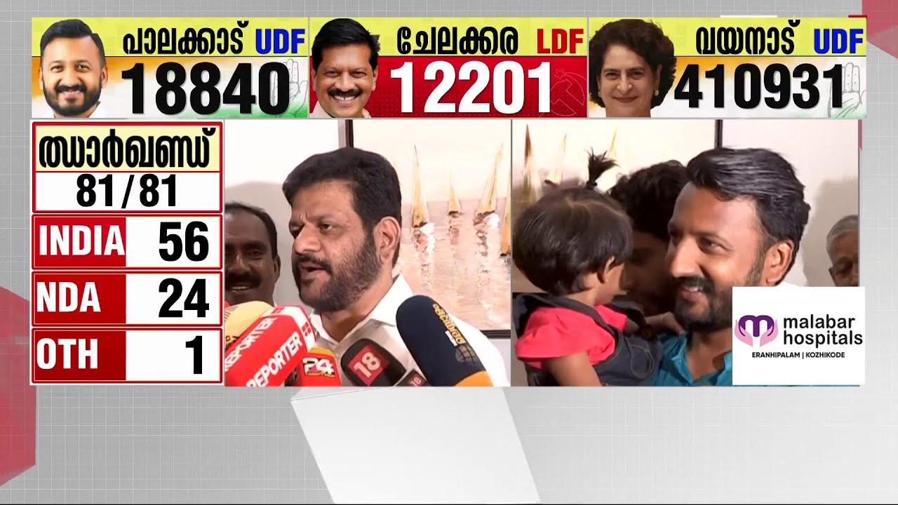 ഷാഫി പറമ്പിലിനെപ്പോലെ ജനപ്രിയനായി പാലക്കാട് തുടരുക; നിയുക്ത MLA-യ്ക്ക് MP വക ഉപദേശം | V K Sreekandan