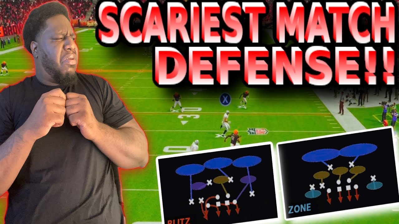 Playing The BEST MATCH COVERAGE Defense In Madden 22!