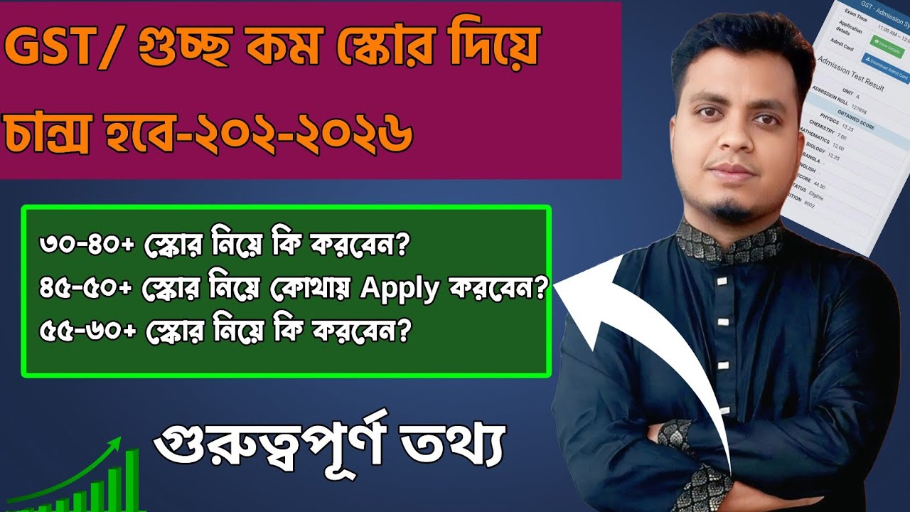 🔥 কম নম্বরে গুচ্ছে চান্স! কোন কোন বিশ্ববিদ্যালয়ে সুযোগ পাবে ২০২৬? | GST Chance Mark 2026