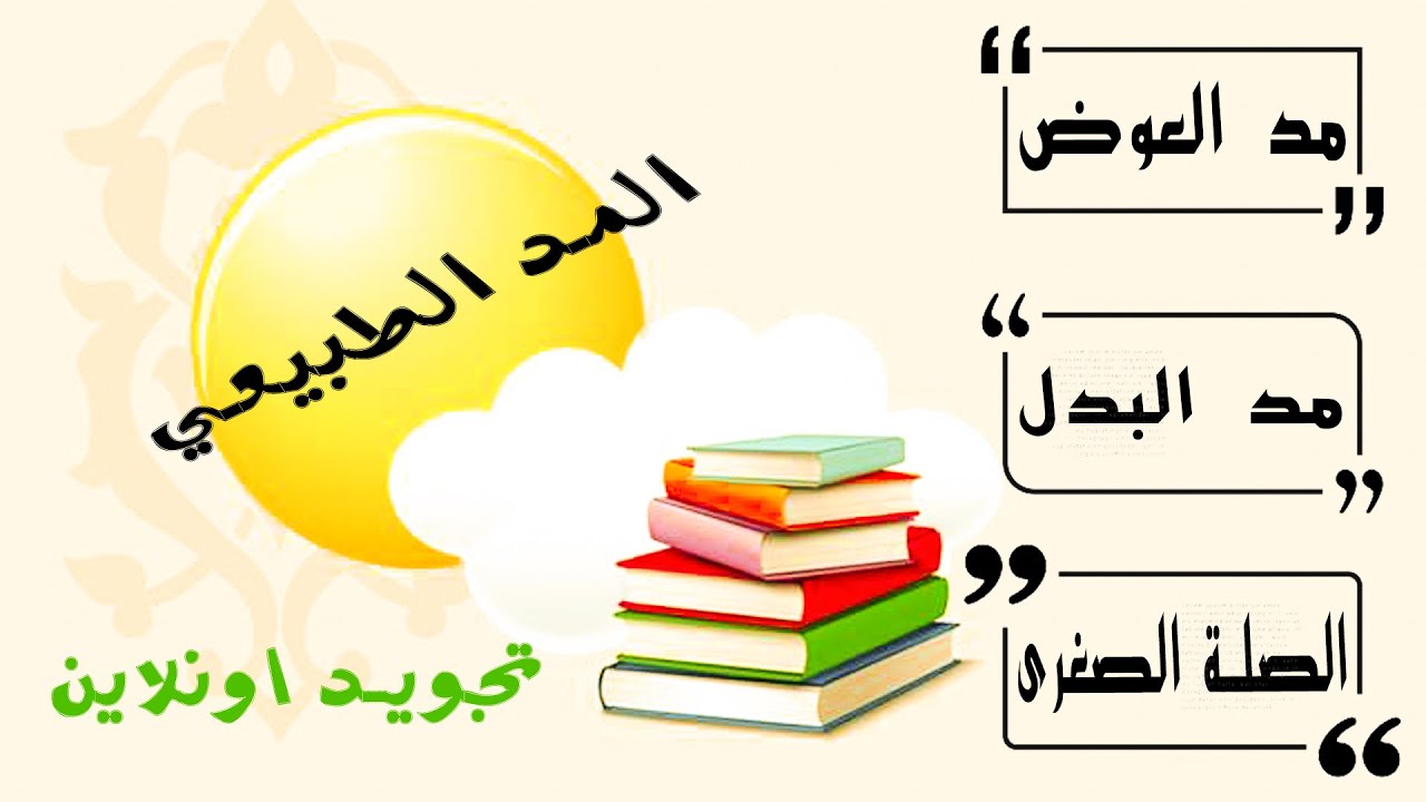 المد الطبيعى أو الأصلى وملحقاته بسهولة ...مد البدل...مد العوض...مد الصلة الصغرى